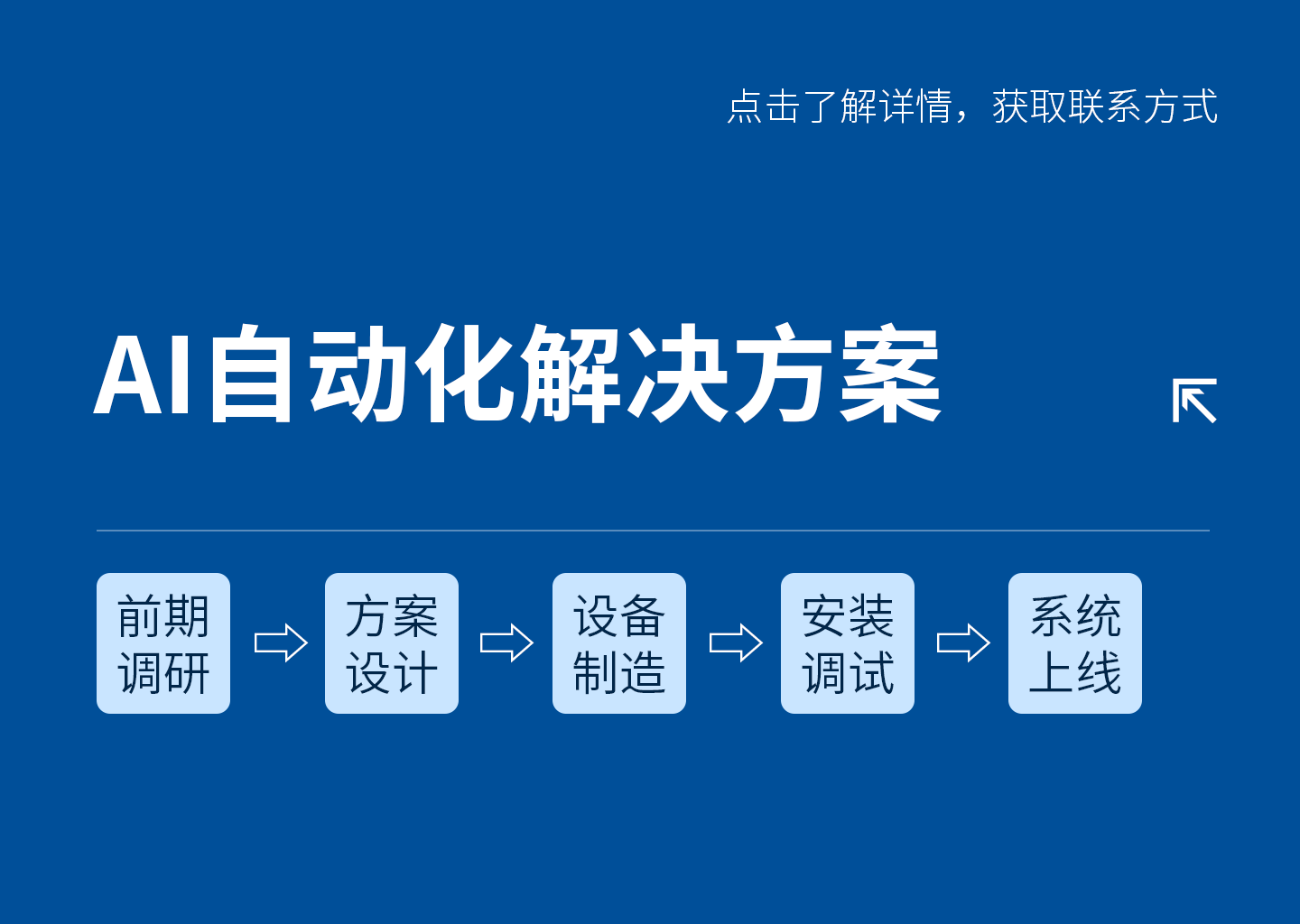 AI自动化解决方案