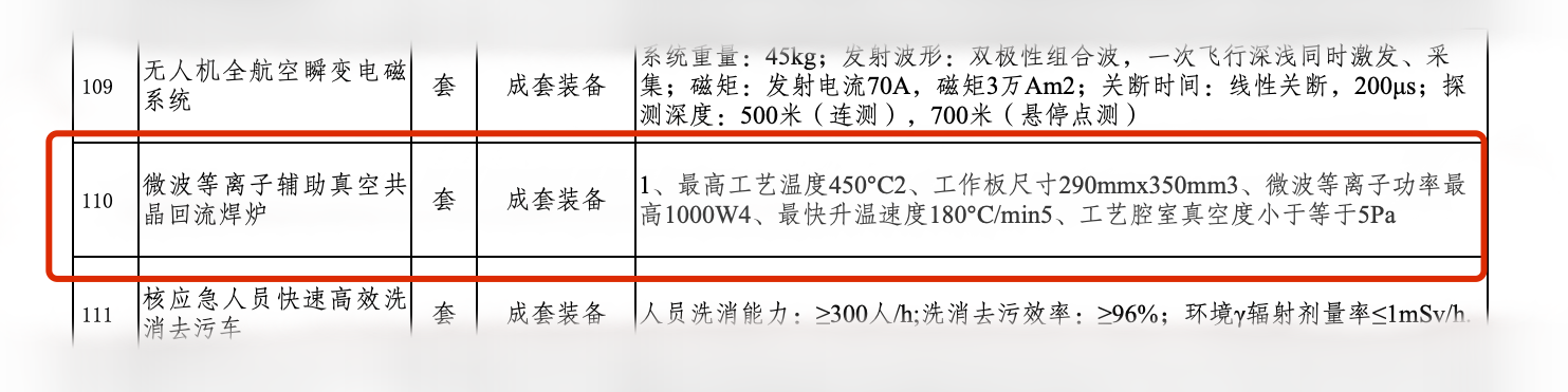 中科光智“微波等离子辅助真空共晶回流焊炉”入列《重庆市首台（套）重大技术装备推广应用目录（2023年版）》(图2)