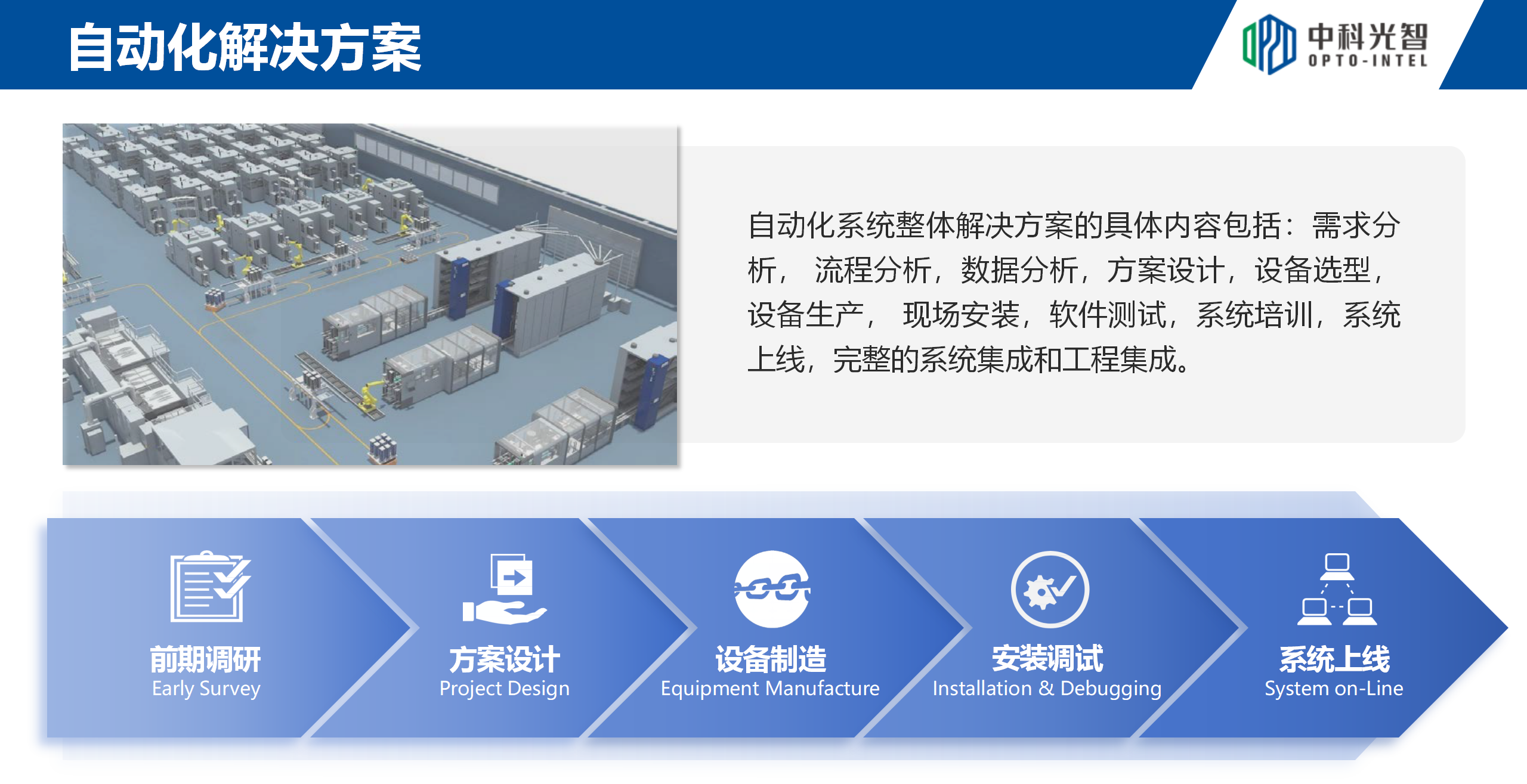 光电自动化解决方案(图1) 2-250P1152J5W5.png